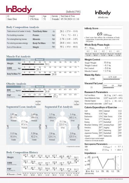 InBody270S - Portable Body Composition Analyzer