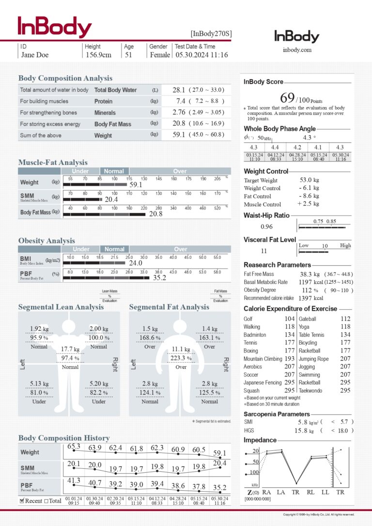 InBody270S - Portable Body Composition Analyzer