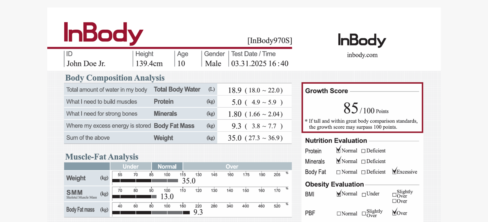 Growth Score in InBody Children Result Sheet