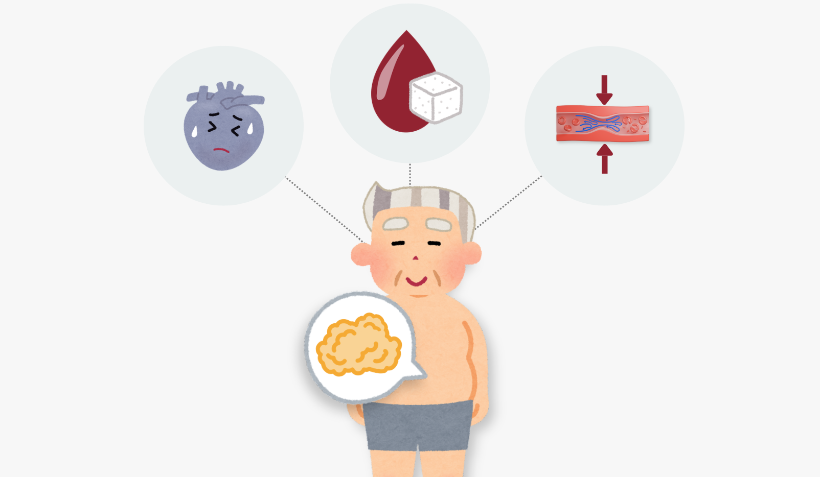 Visceral fat is linked with various diseases