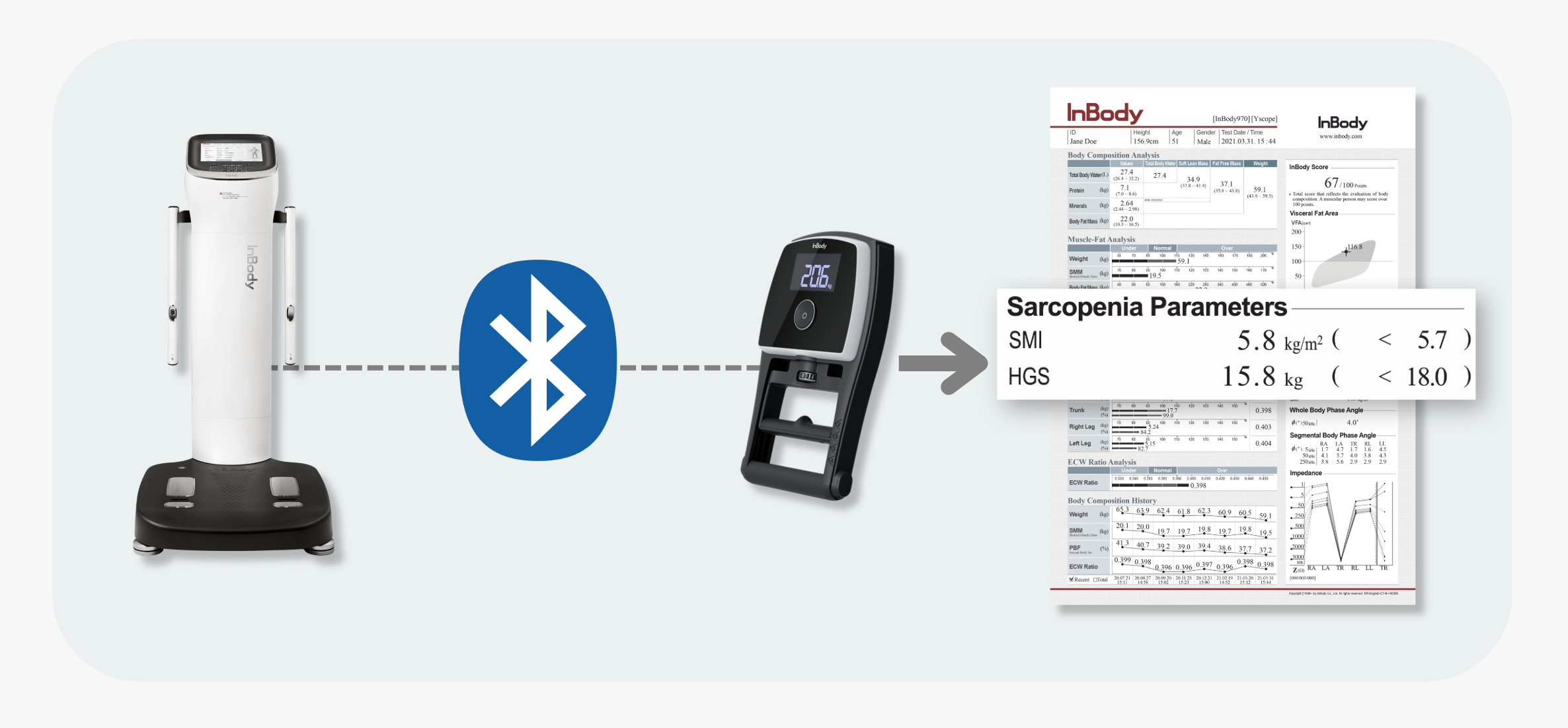 InBody connect to InGrip via Bluetooth