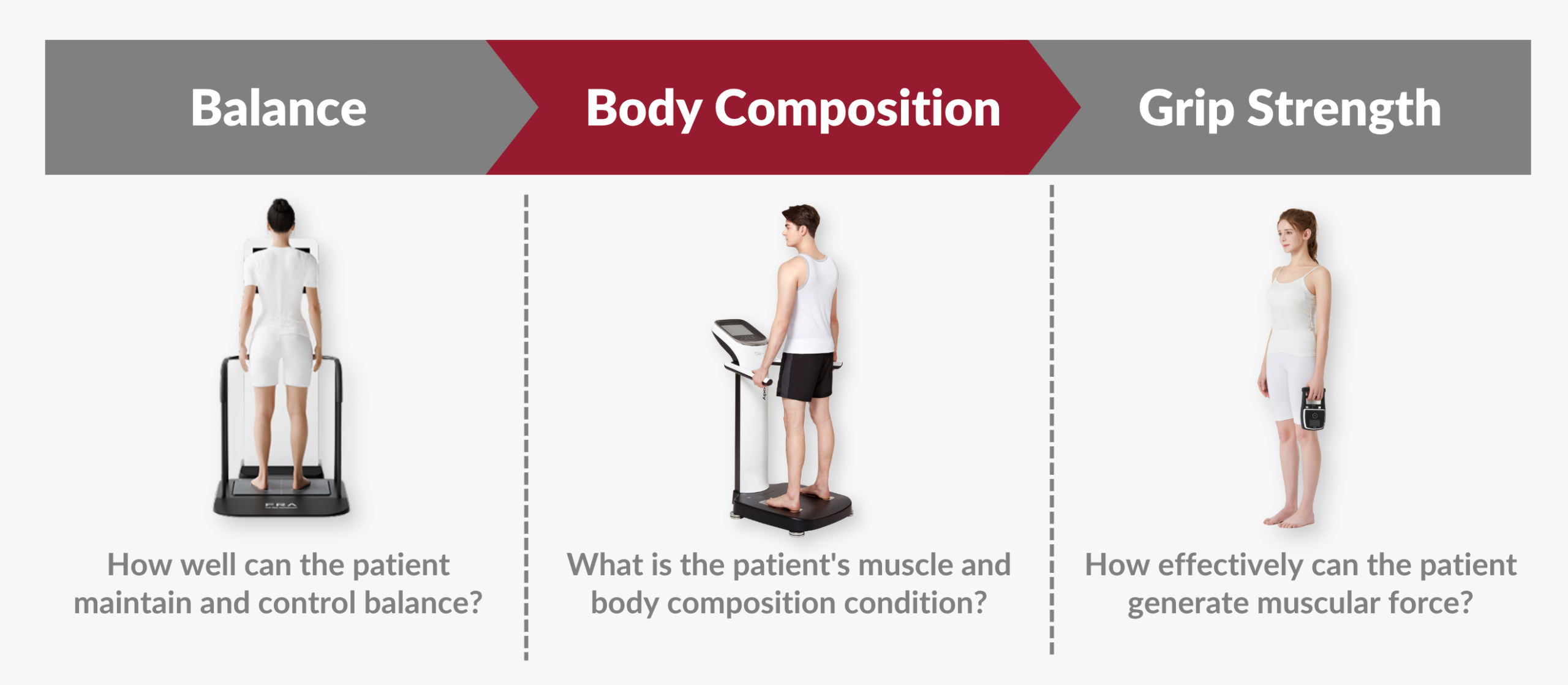 Balance Test, Body Composition Test & Grip Strength Testing