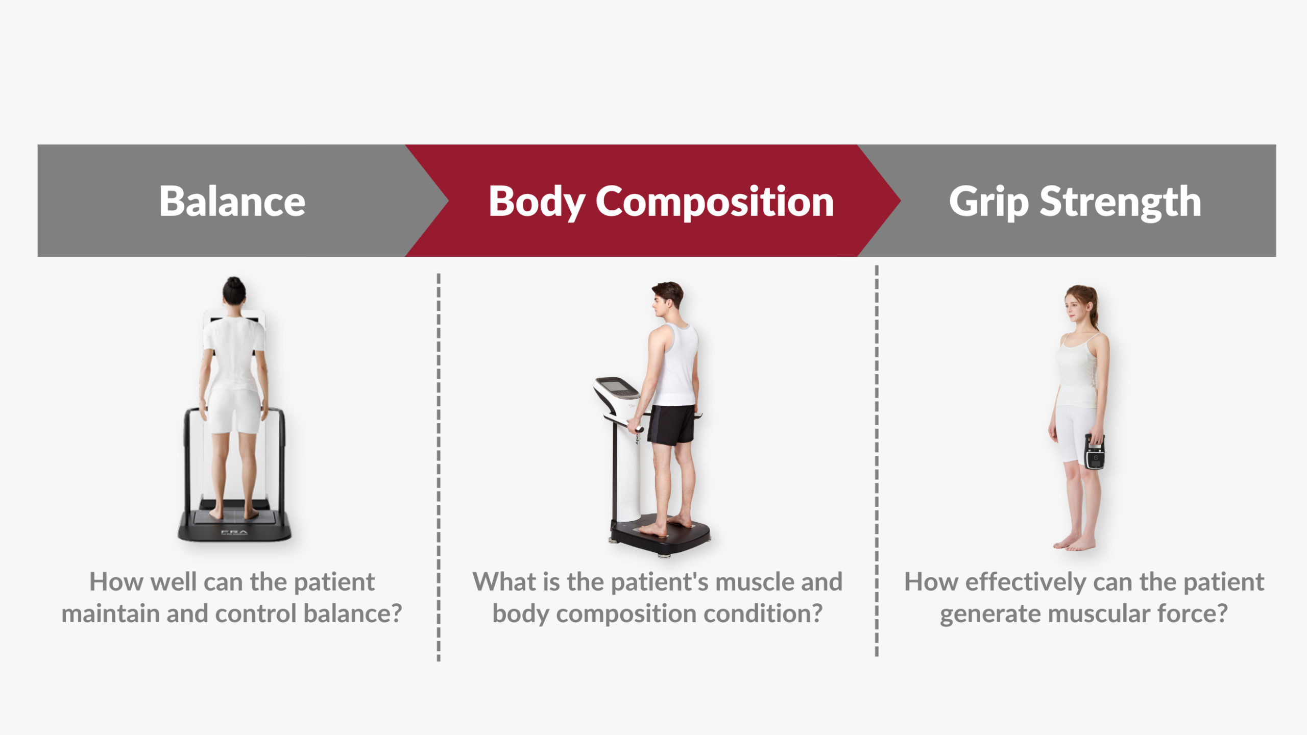 Balance Test, Body Composition Test & Grip Strength Testing