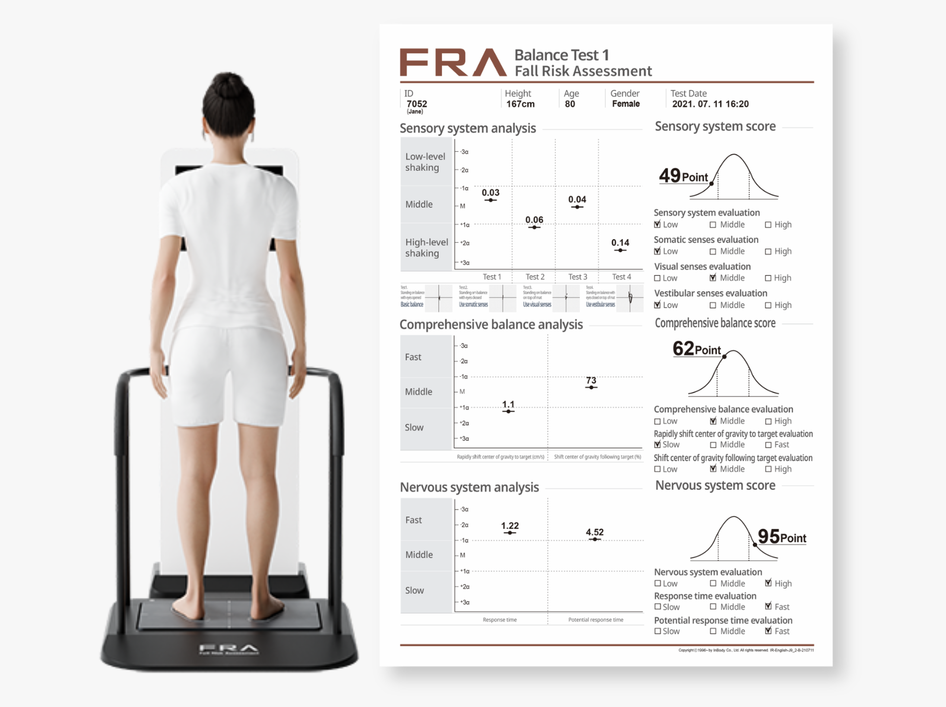FRA510S and Result Sheet