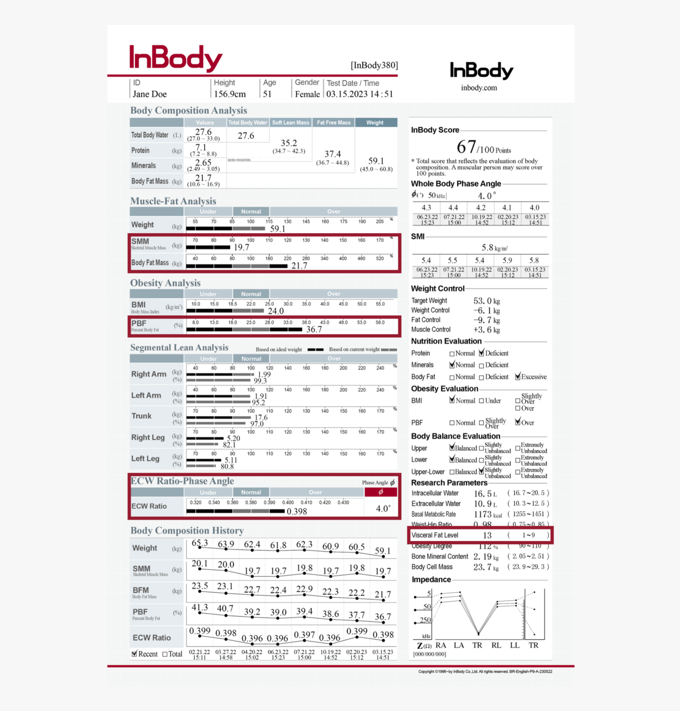InBody380 Result Sheet